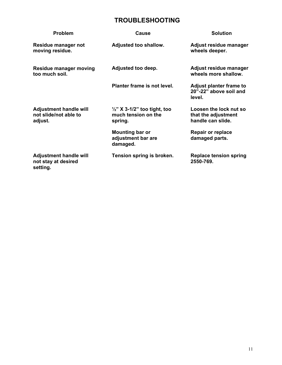 Troubleshooting | Yetter 2967-188 Quick Adjust Kit For 2967-015 Residue Manager User Manual | Page 11 / 12