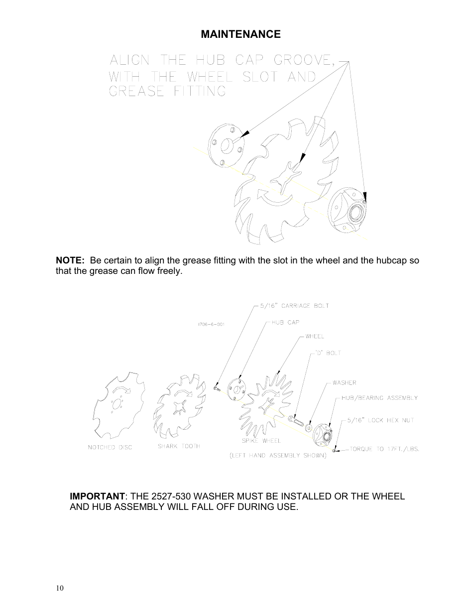 Maintenance | Yetter 2968 Fertilizer Combination Unit User Manual | Page 10 / 24