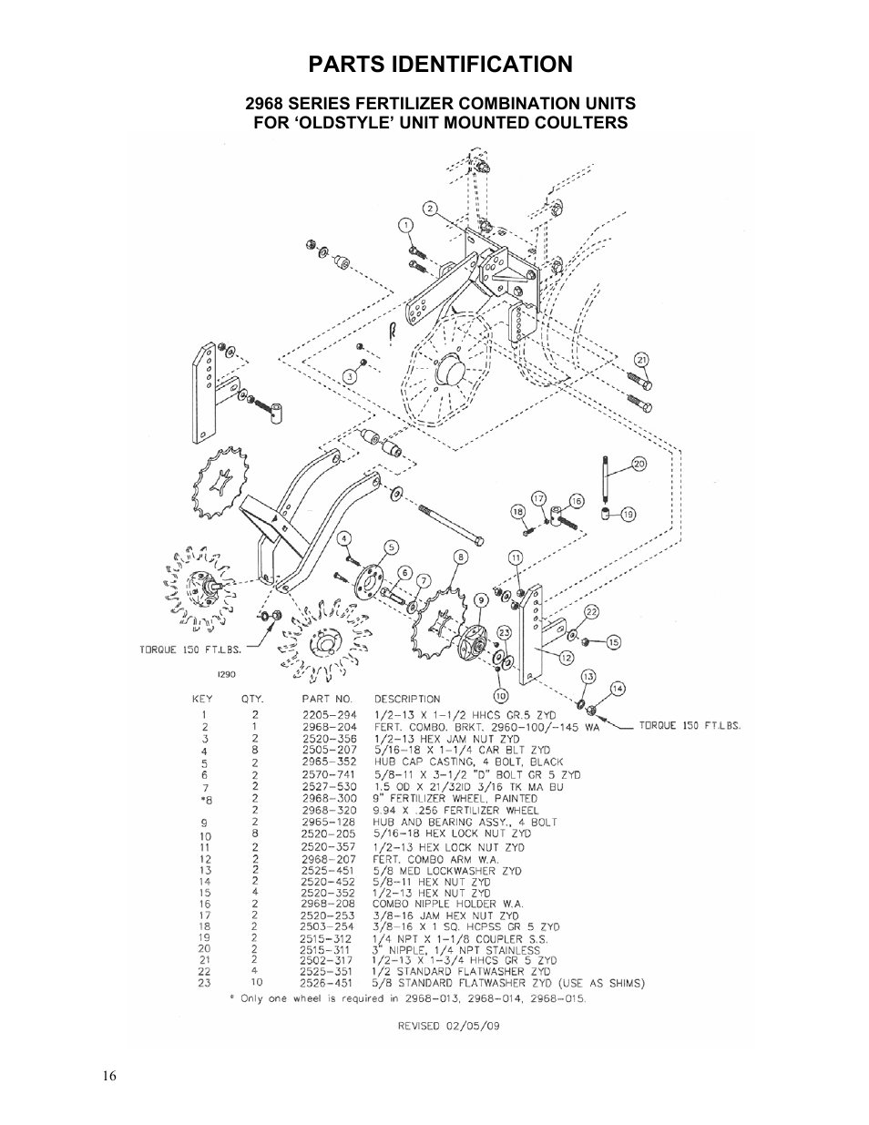 Parts identification | Yetter 2968 Fertilizer Combination Unit User Manual | Page 16 / 24