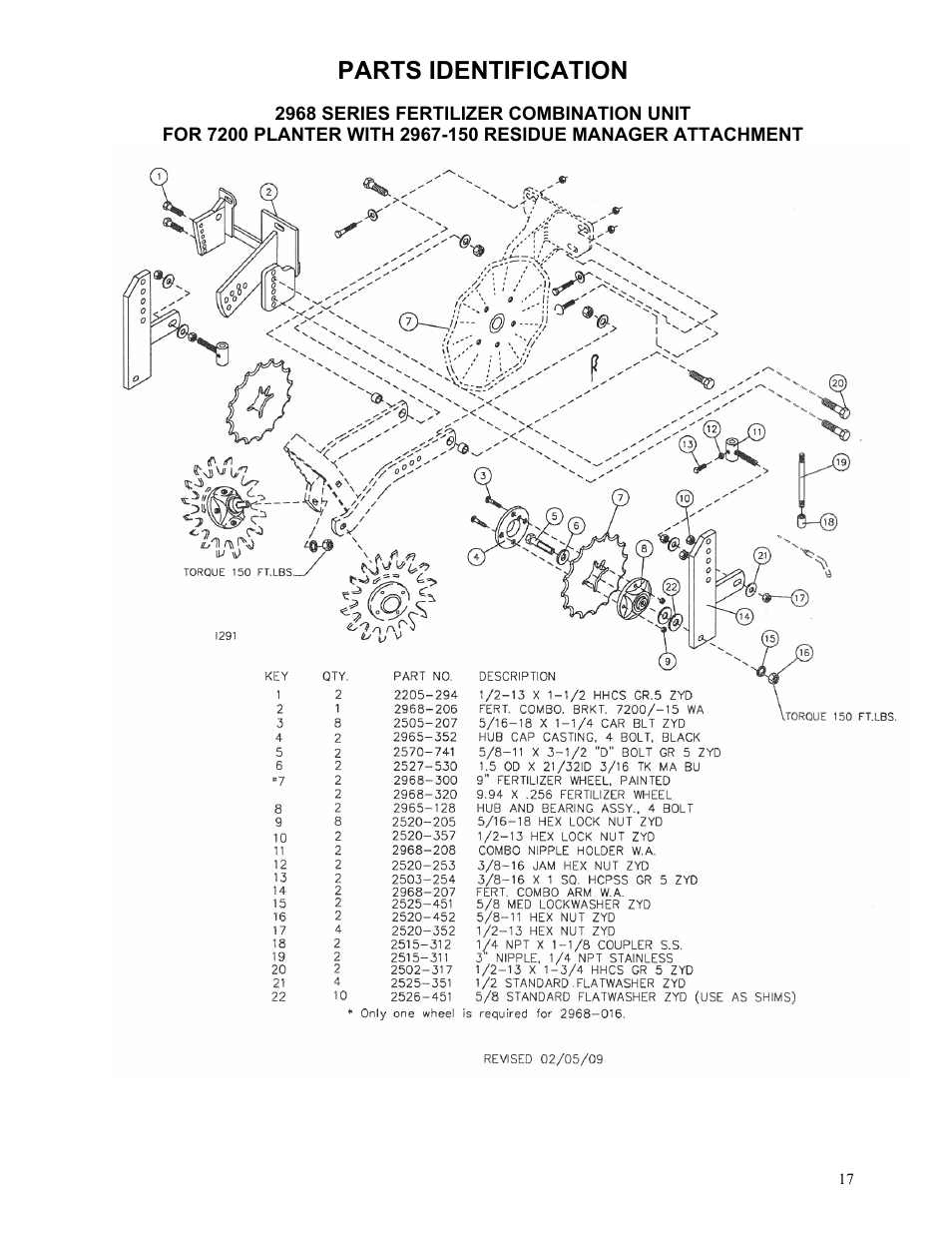 Parts identification | Yetter 2968 Fertilizer Combination Unit User Manual | Page 17 / 24