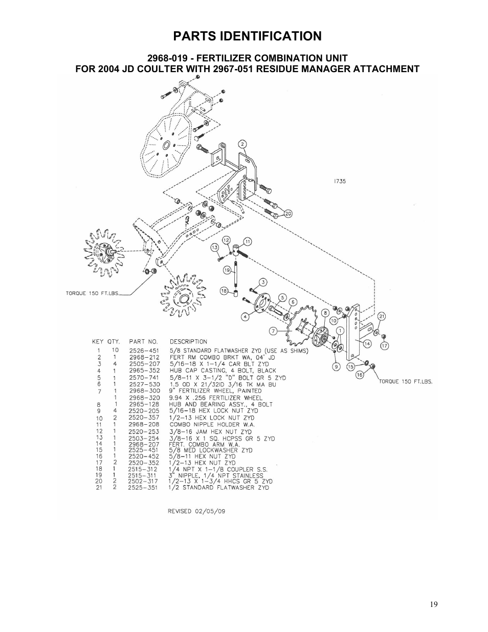 Parts identification | Yetter 2968 Fertilizer Combination Unit User Manual | Page 19 / 24