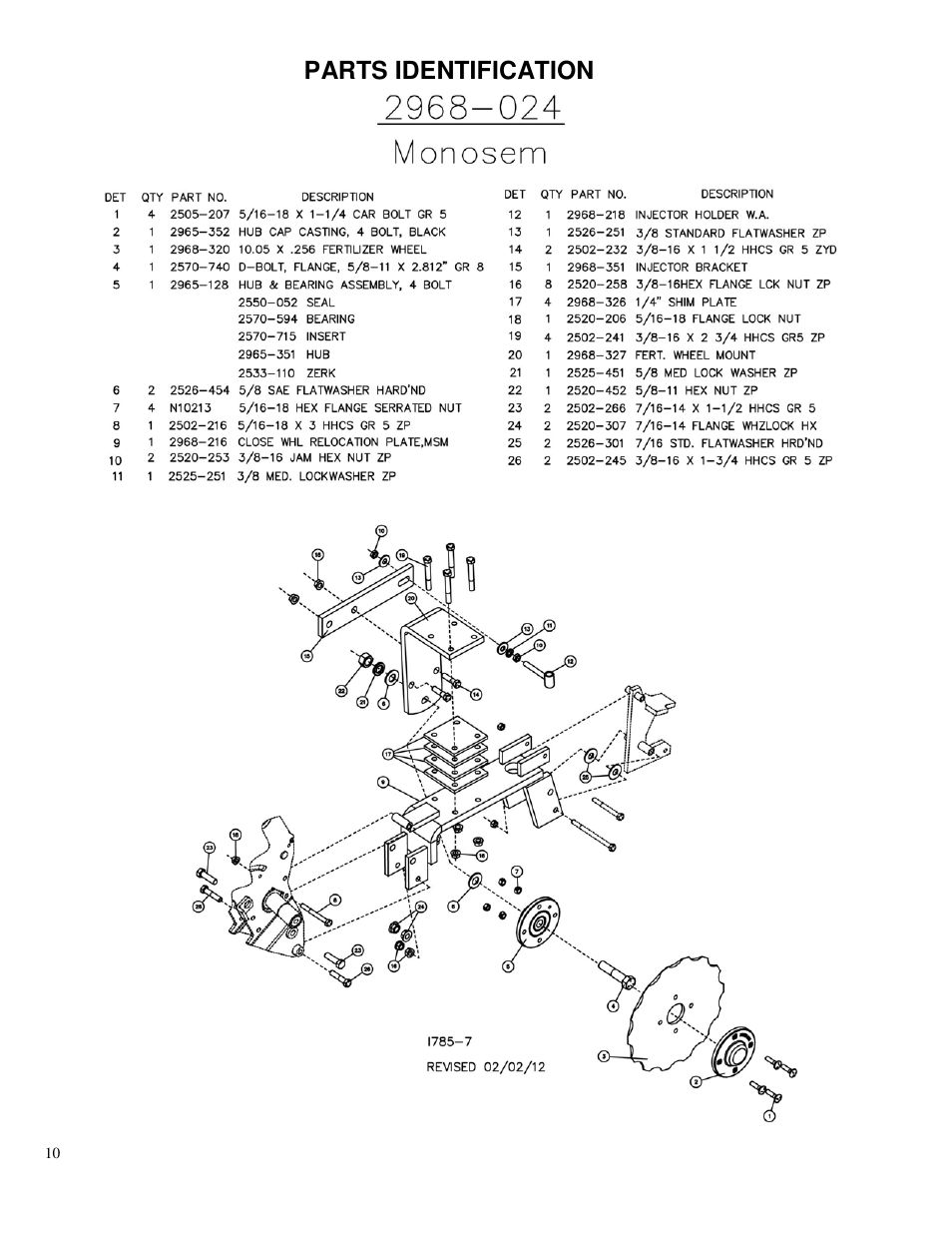 Parts identification | Yetter 2968 Row Unit Mid-mount Fertilizer Injection Opener User Manual | Page 10 / 24