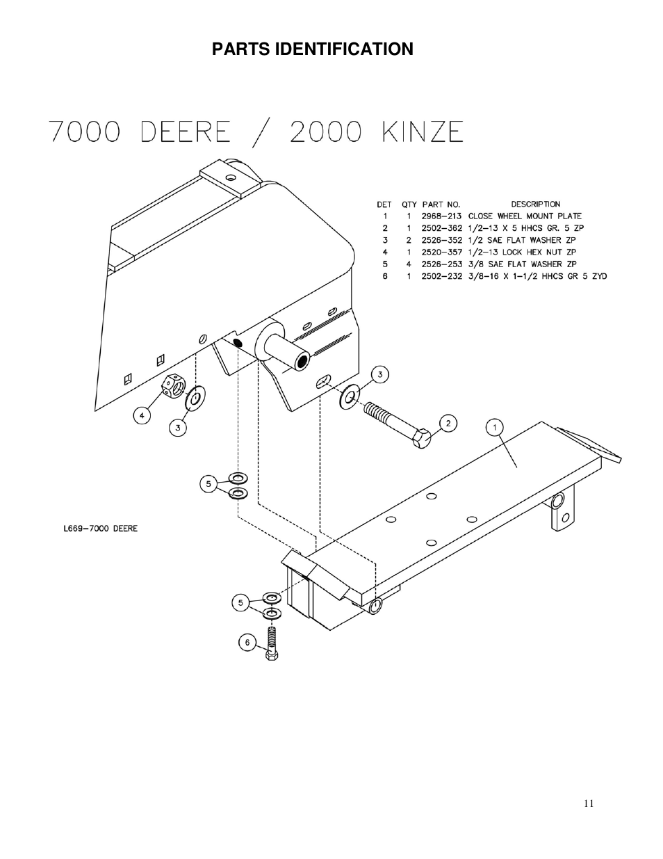 Yetter 2968 Row Unit Mid-mount Fertilizer Injection Opener User Manual | Page 11 / 24