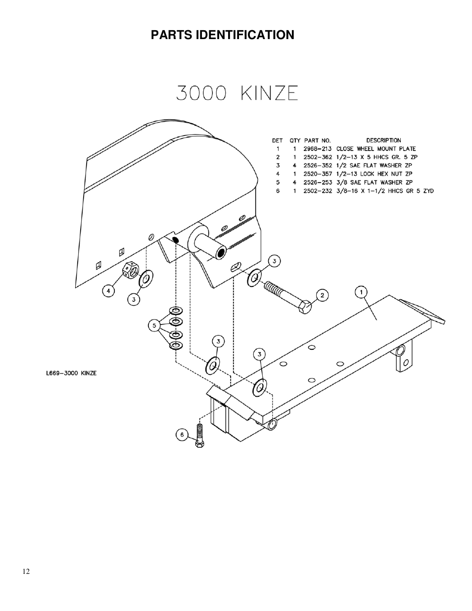 Yetter 2968 Row Unit Mid-mount Fertilizer Injection Opener User Manual | Page 12 / 24