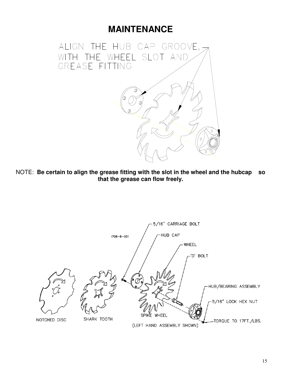 Maintenance | Yetter 2968 Row Unit Mid-mount Fertilizer Injection Opener User Manual | Page 15 / 24