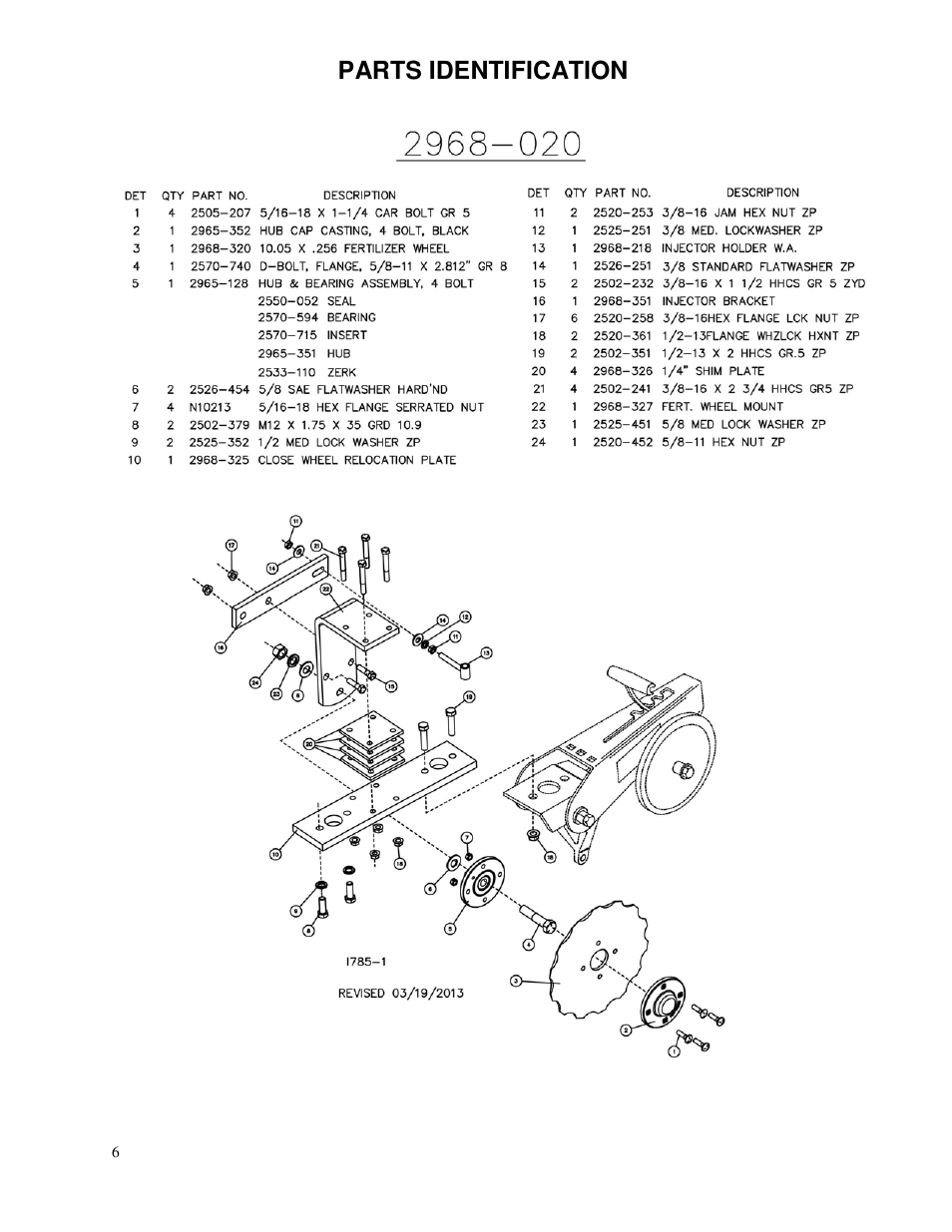 Parts identification | Yetter 2968 Row Unit Mid-mount Fertilizer Injection Opener User Manual | Page 6 / 24