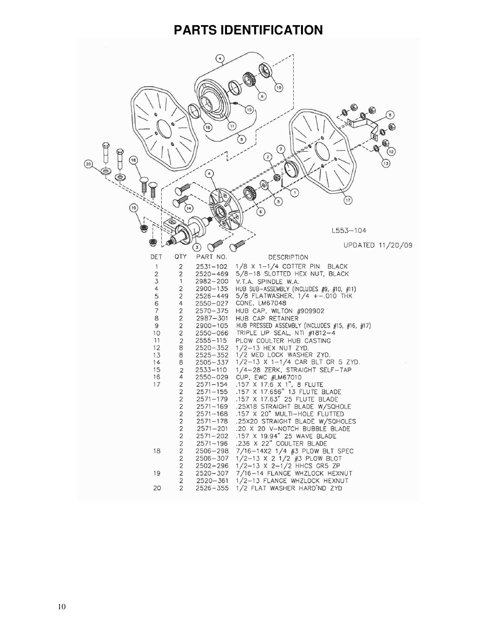Parts identification | Yetter 2982-001 V.T.A. User Manual | Page 10 / 12