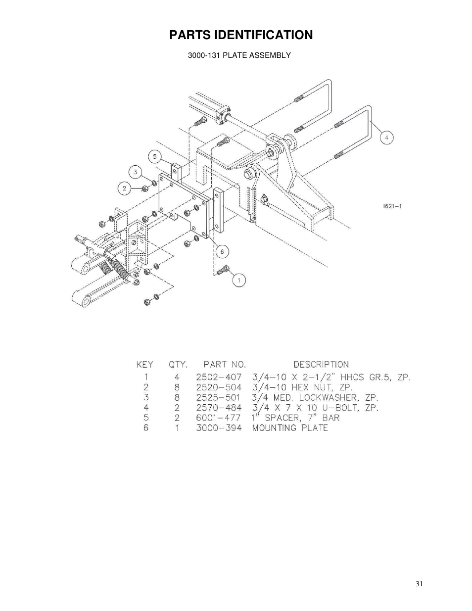 Parts identification | Yetter 2984 Series Maverick HR Plus User Manual | Page 31 / 52
