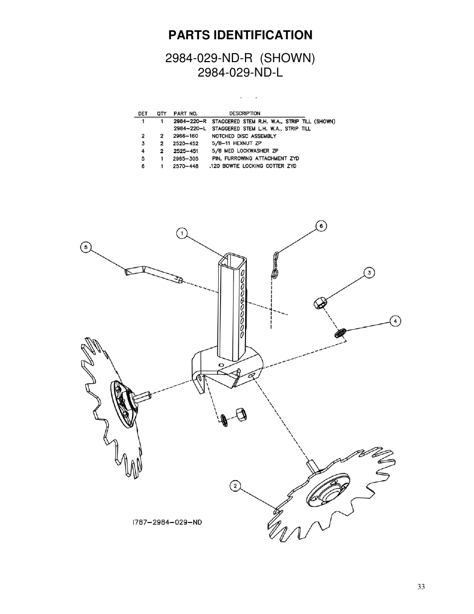 Parts identification | Yetter 2984 Series Maverick HR Plus User Manual | Page 33 / 52