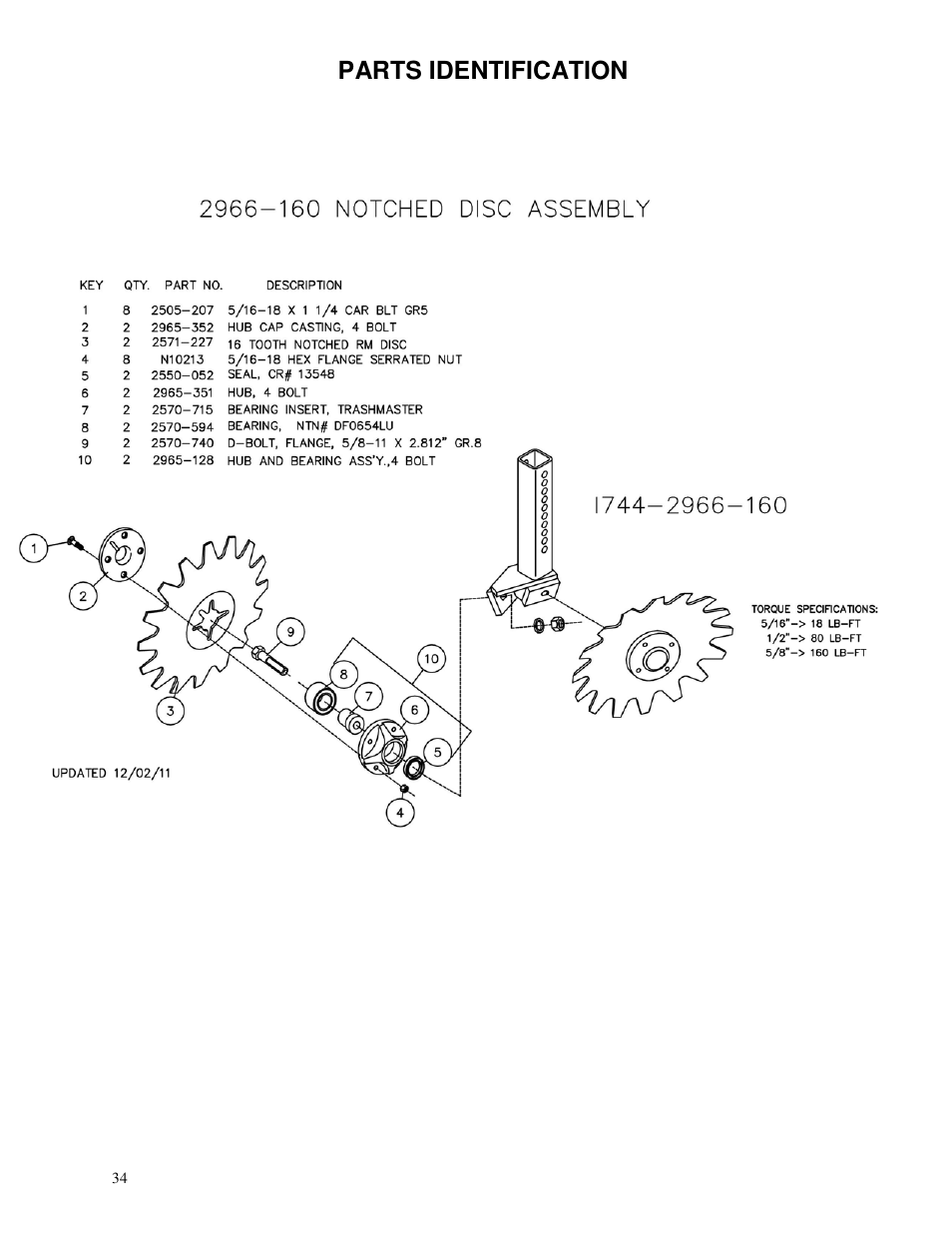 Parts identification | Yetter 2984 Series Maverick HR Plus User Manual | Page 34 / 52