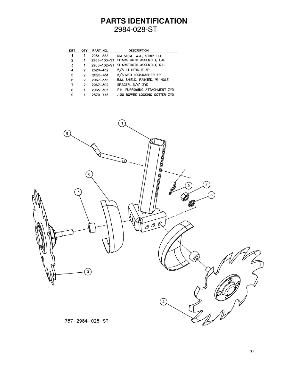Yetter 2984 Series Maverick HR Plus User Manual | Page 35 / 52