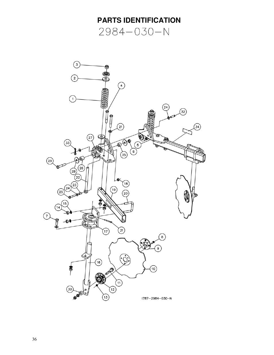 Parts identification | Yetter 2984 Series Maverick HR Plus User Manual | Page 36 / 52