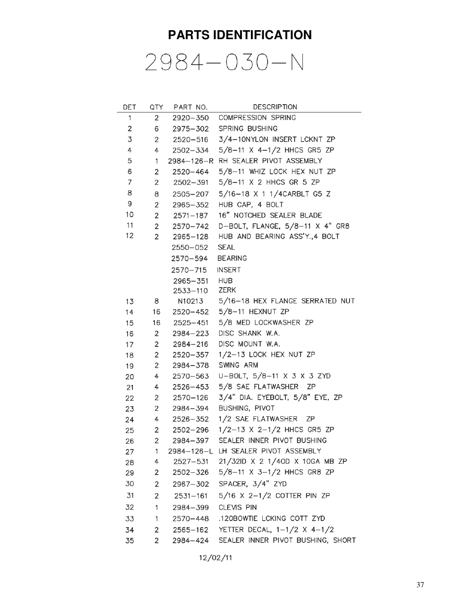 Parts identification | Yetter 2984 Series Maverick HR Plus User Manual | Page 37 / 52