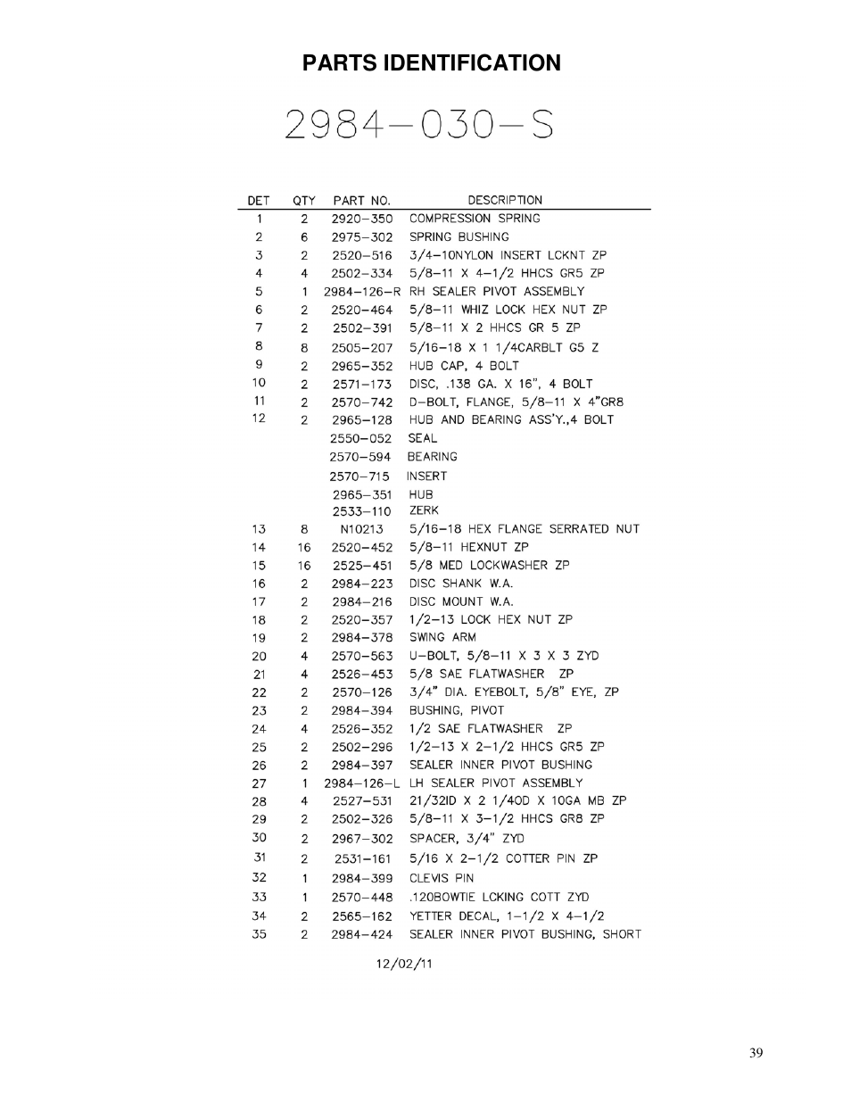Parts identification | Yetter 2984 Series Maverick HR Plus User Manual | Page 39 / 52