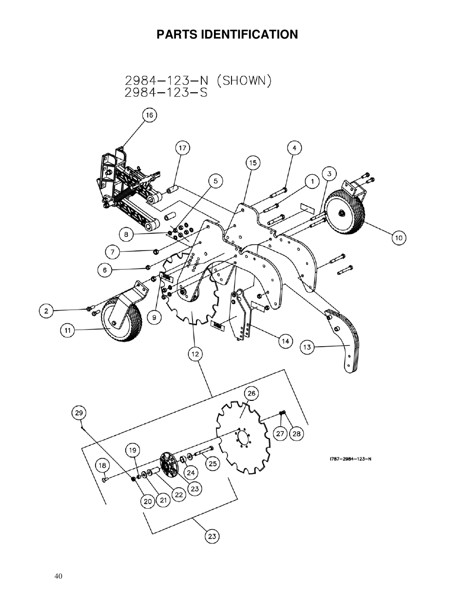 Parts identification | Yetter 2984 Series Maverick HR Plus User Manual | Page 40 / 52