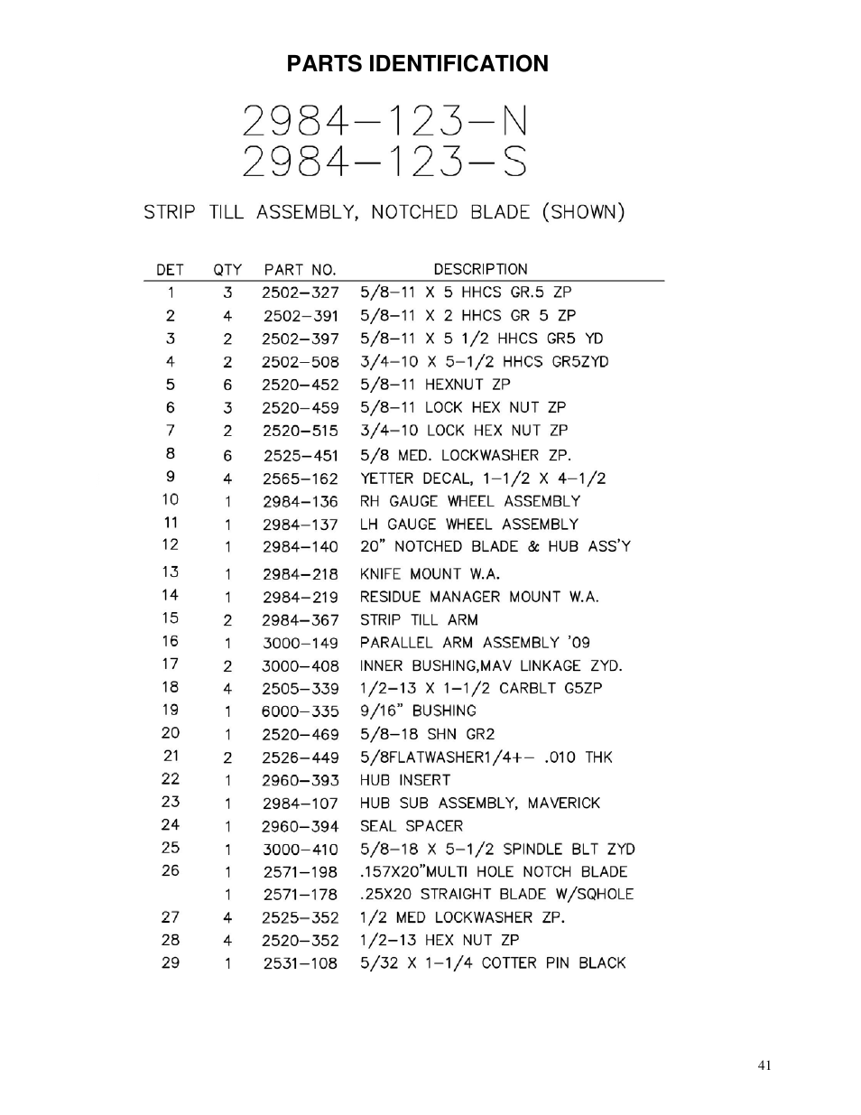 Parts identification | Yetter 2984 Series Maverick HR Plus User Manual | Page 41 / 52