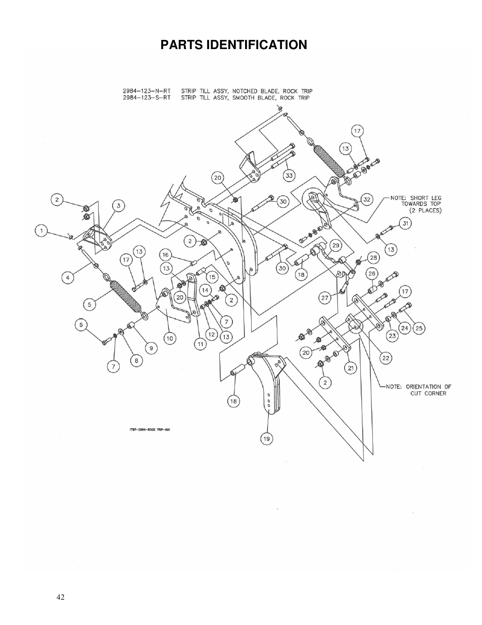 Parts identification | Yetter 2984 Series Maverick HR Plus User Manual | Page 42 / 52