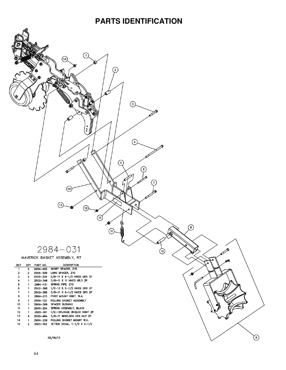 Parts identification | Yetter 2984 Series Maverick HR Plus User Manual | Page 44 / 52