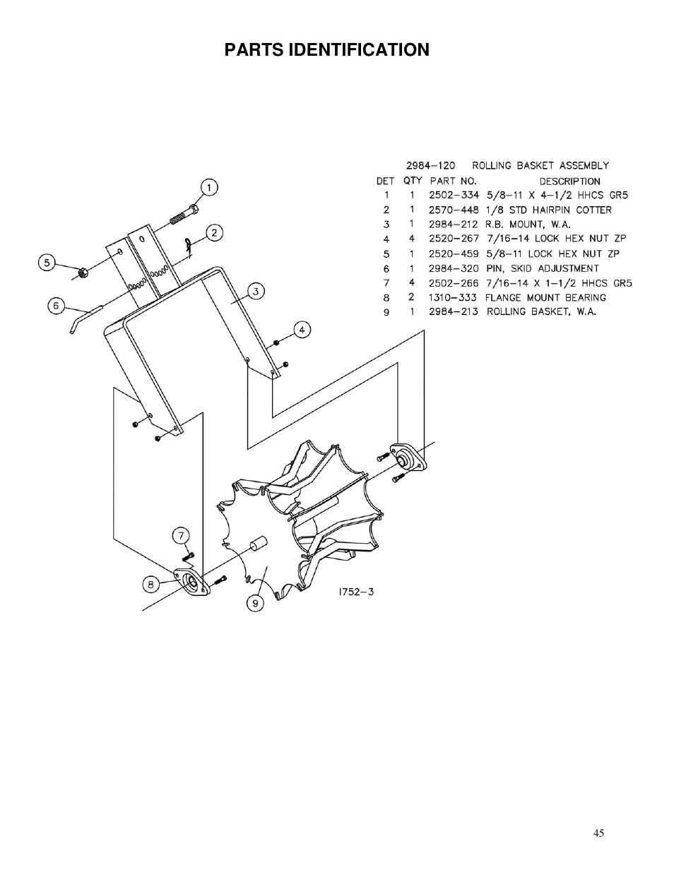 Parts identification | Yetter 2984 Series Maverick HR Plus User Manual | Page 45 / 52