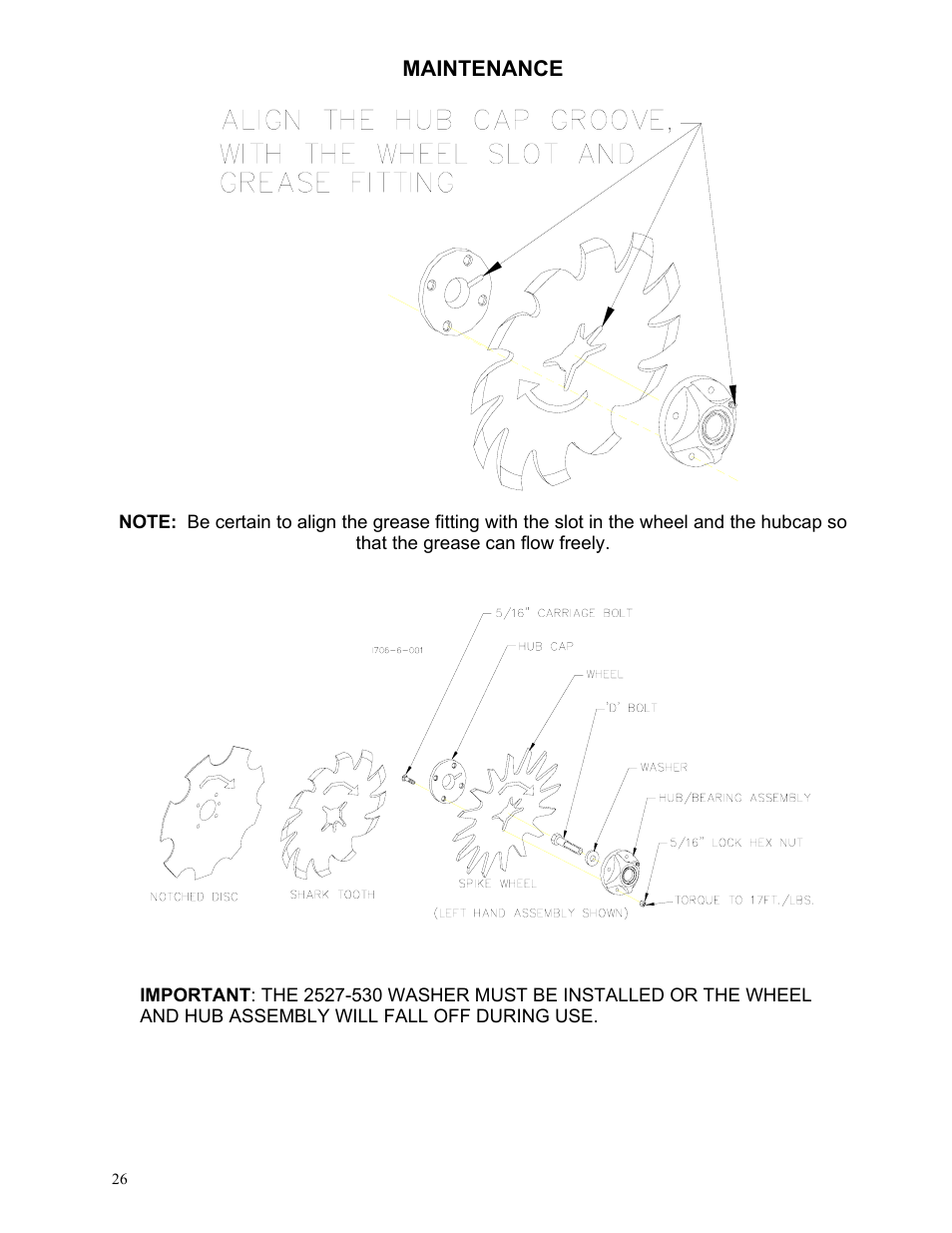 Yetter 2984 High Residue Maverick Opener User Manual | Page 26 / 40