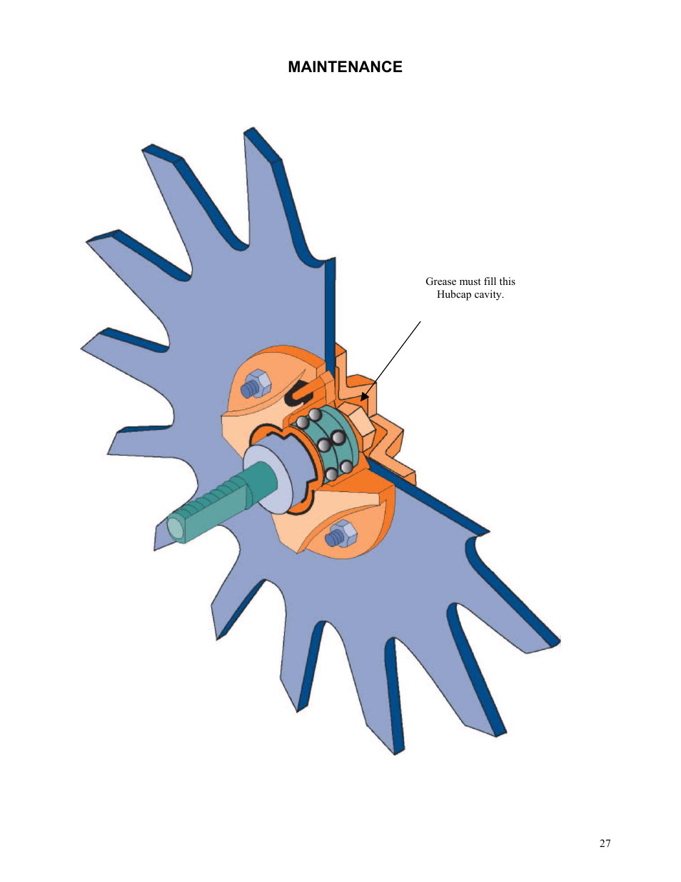 Maintenance | Yetter 2984 High Residue Maverick Opener User Manual | Page 27 / 40