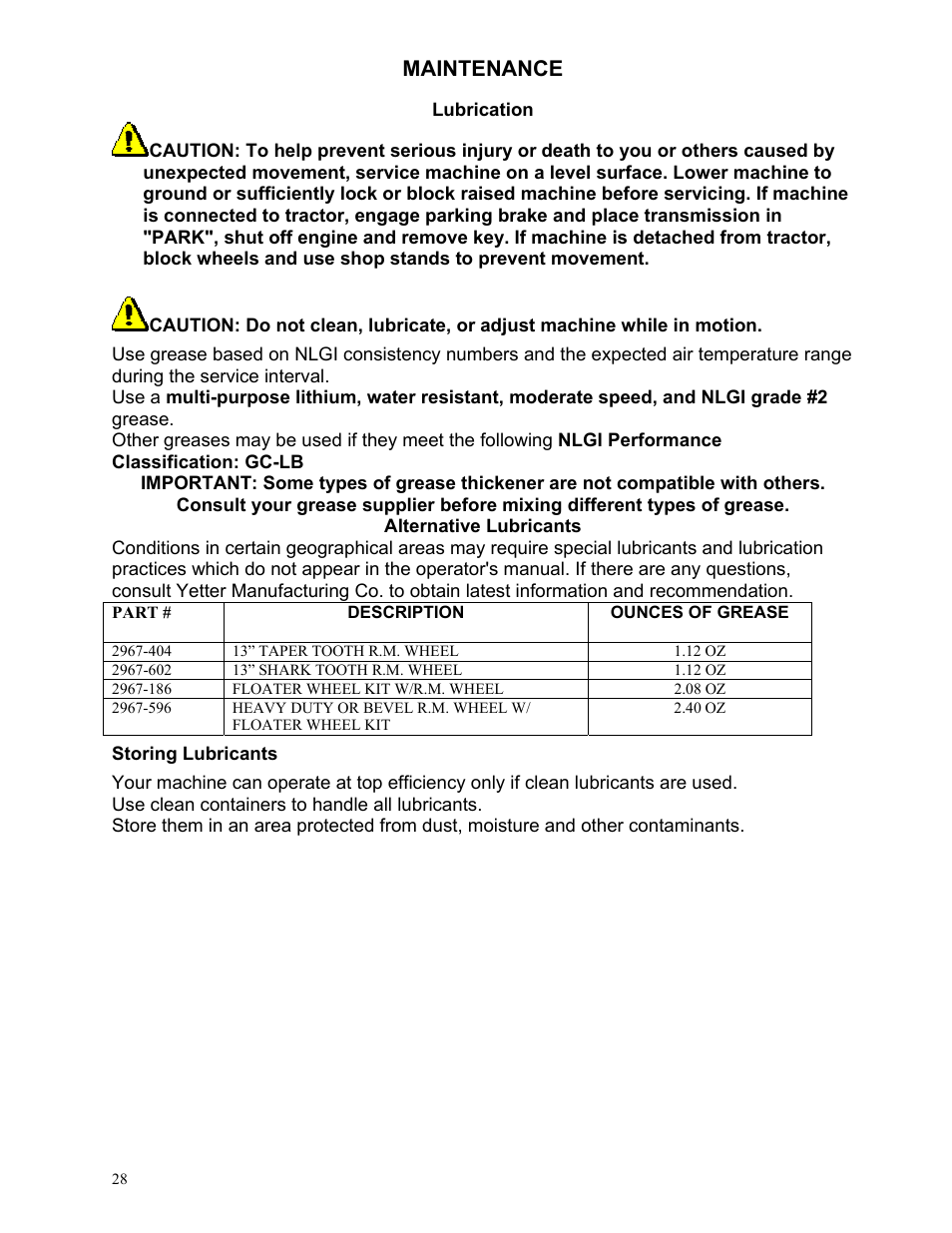 Maintenance | Yetter 2984 High Residue Maverick Opener User Manual | Page 28 / 40