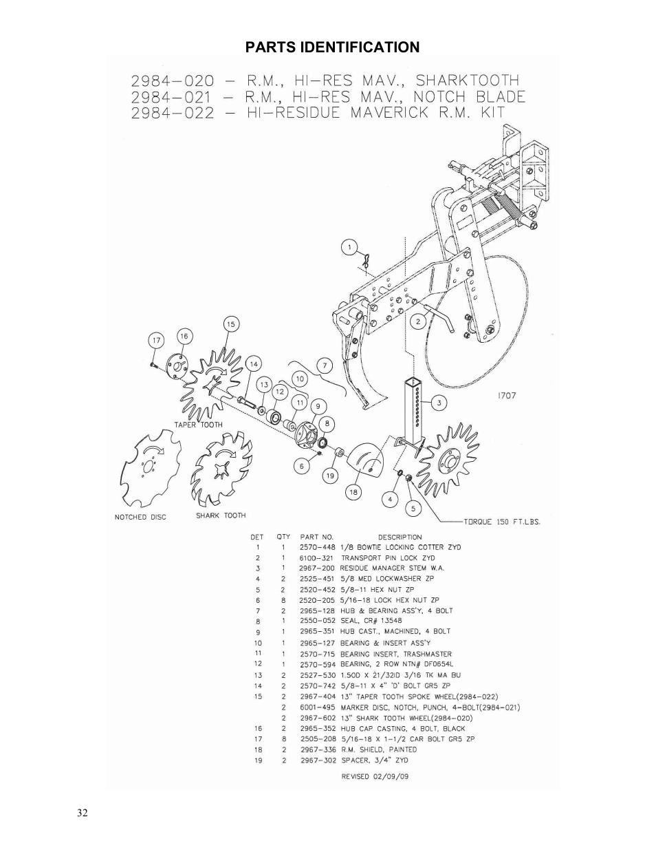 Parts identification | Yetter 2984 High Residue Maverick Opener User Manual | Page 32 / 40