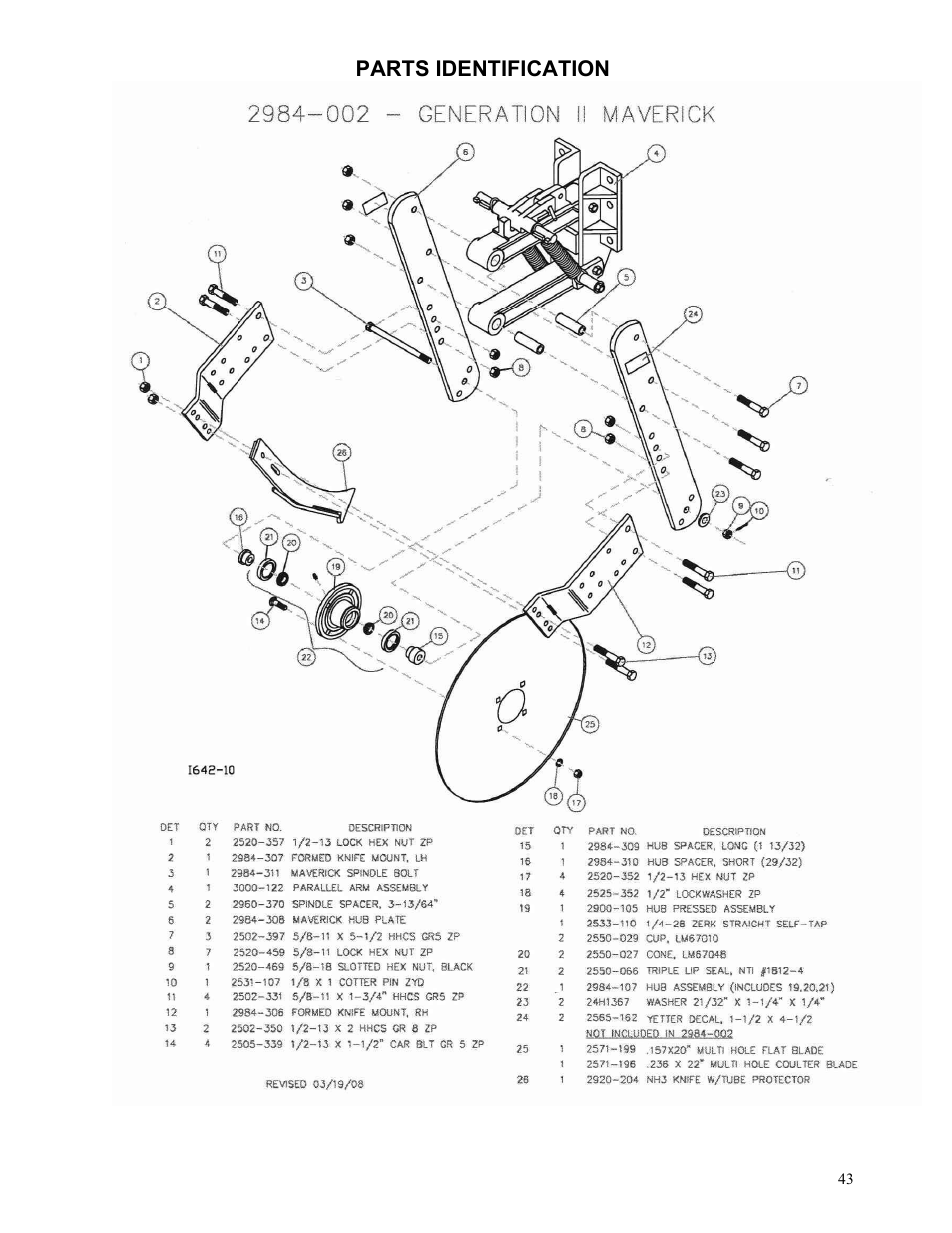 Yetter 2984 Series Generation II Maverick Opener User Manual | Page 43 / 56