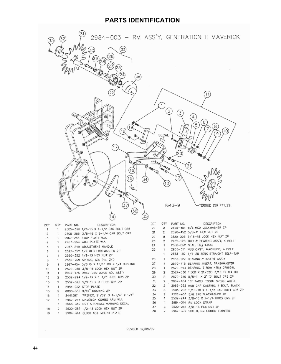 Parts identification | Yetter 2984 Series Generation II Maverick Opener User Manual | Page 44 / 56