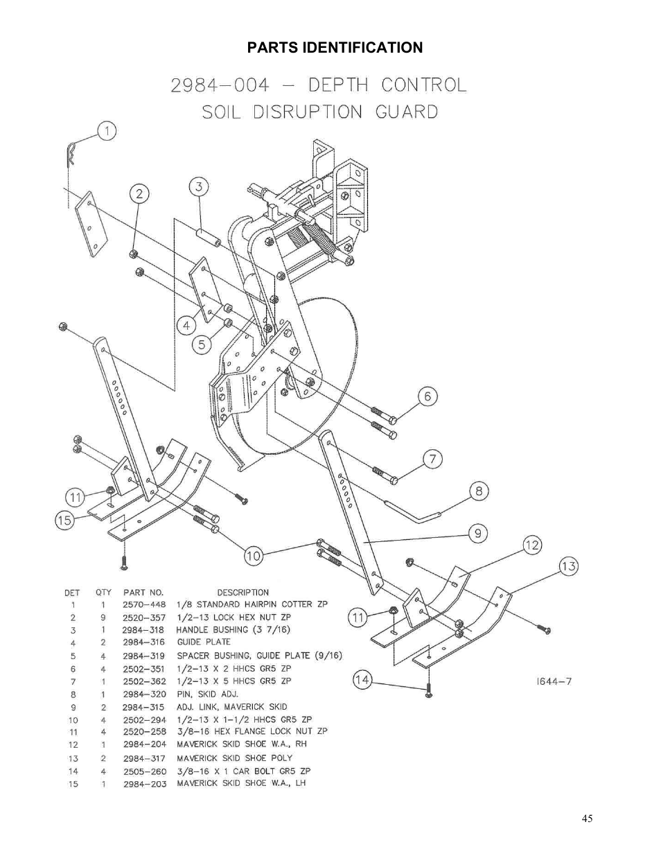 Parts identification | Yetter 2984 Series Generation II Maverick Opener User Manual | Page 45 / 56