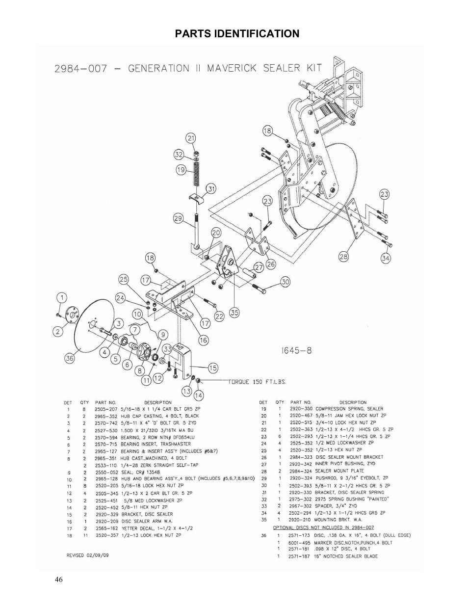 Parts identification | Yetter 2984 Series Generation II Maverick Opener User Manual | Page 46 / 56