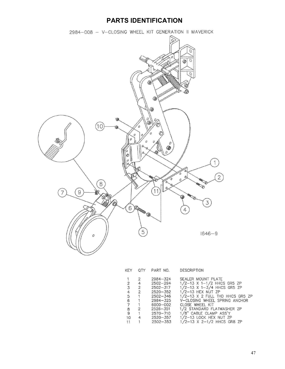 Yetter 2984 Series Generation II Maverick Opener User Manual | Page 47 / 56