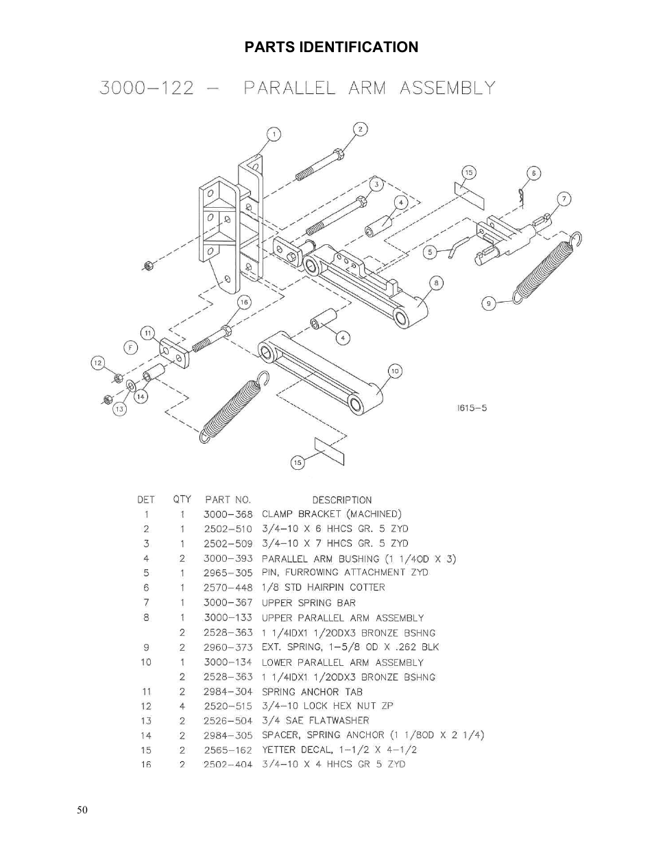 Yetter 2984 Series Generation II Maverick Opener User Manual | Page 50 / 56