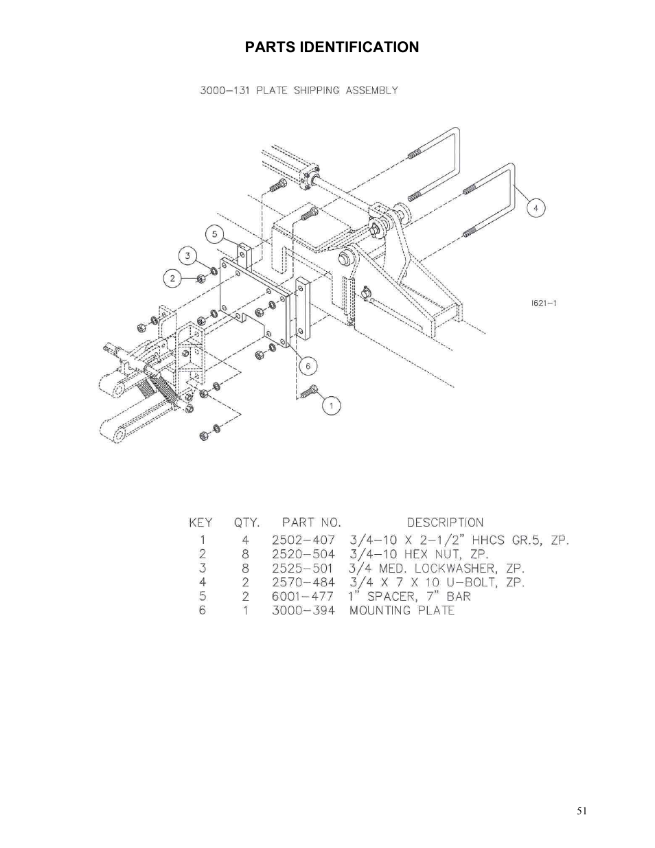Yetter 2984 Series Generation II Maverick Opener User Manual | Page 51 / 56