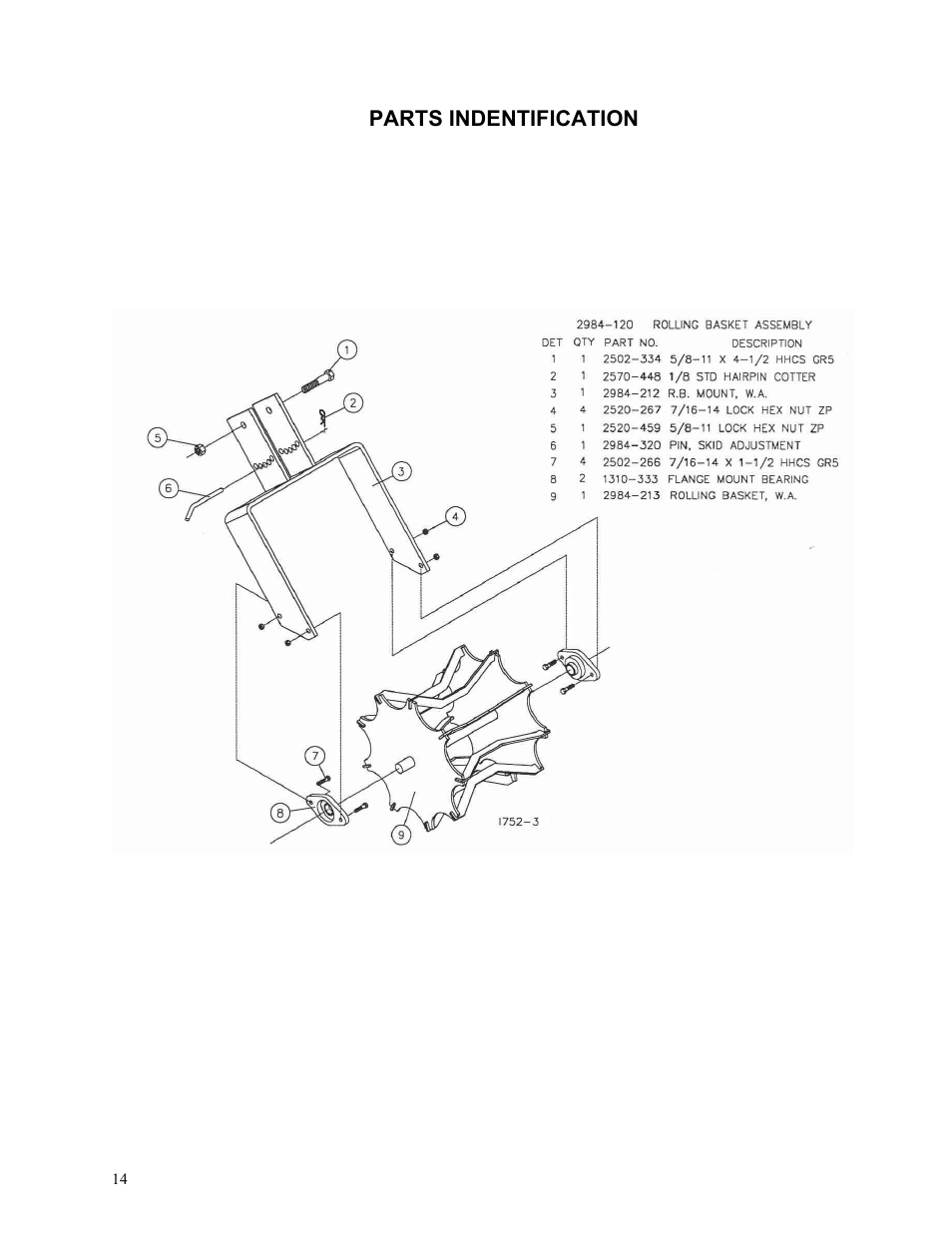 Parts indentification | Yetter 2984-027 Rolling Basket Attachment User Manual | Page 14 / 16