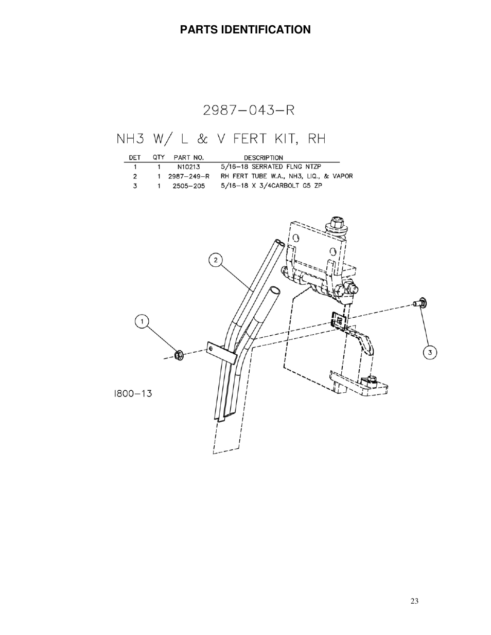 Yetter 2987 NH3 Magnum User Manual | Page 23 / 36