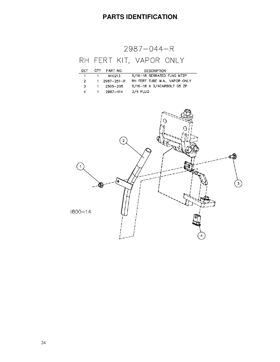 Yetter 2987 NH3 Magnum User Manual | Page 24 / 36