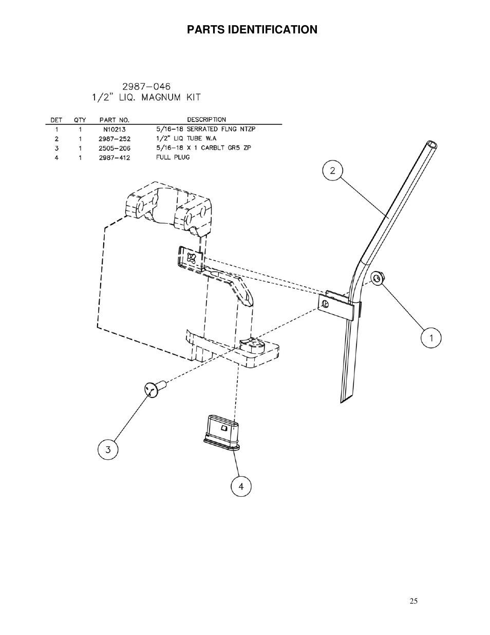 Parts identification | Yetter 2987 NH3 Magnum User Manual | Page 25 / 36