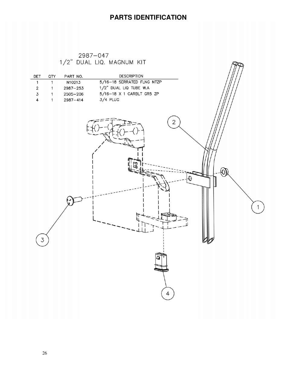 Parts identification | Yetter 2987 NH3 Magnum User Manual | Page 26 / 36