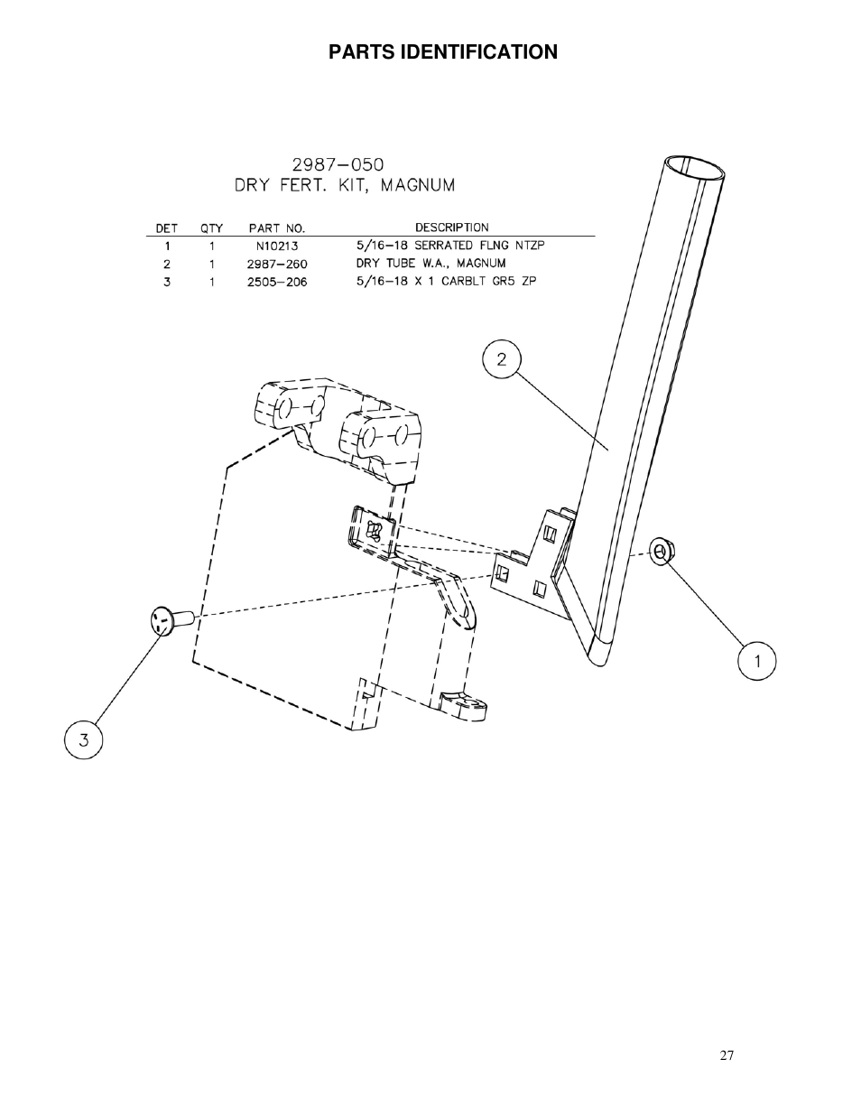 Yetter 2987 NH3 Magnum User Manual | Page 27 / 36