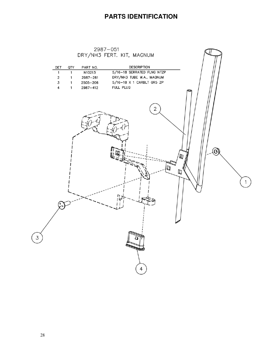 Yetter 2987 NH3 Magnum User Manual | Page 28 / 36