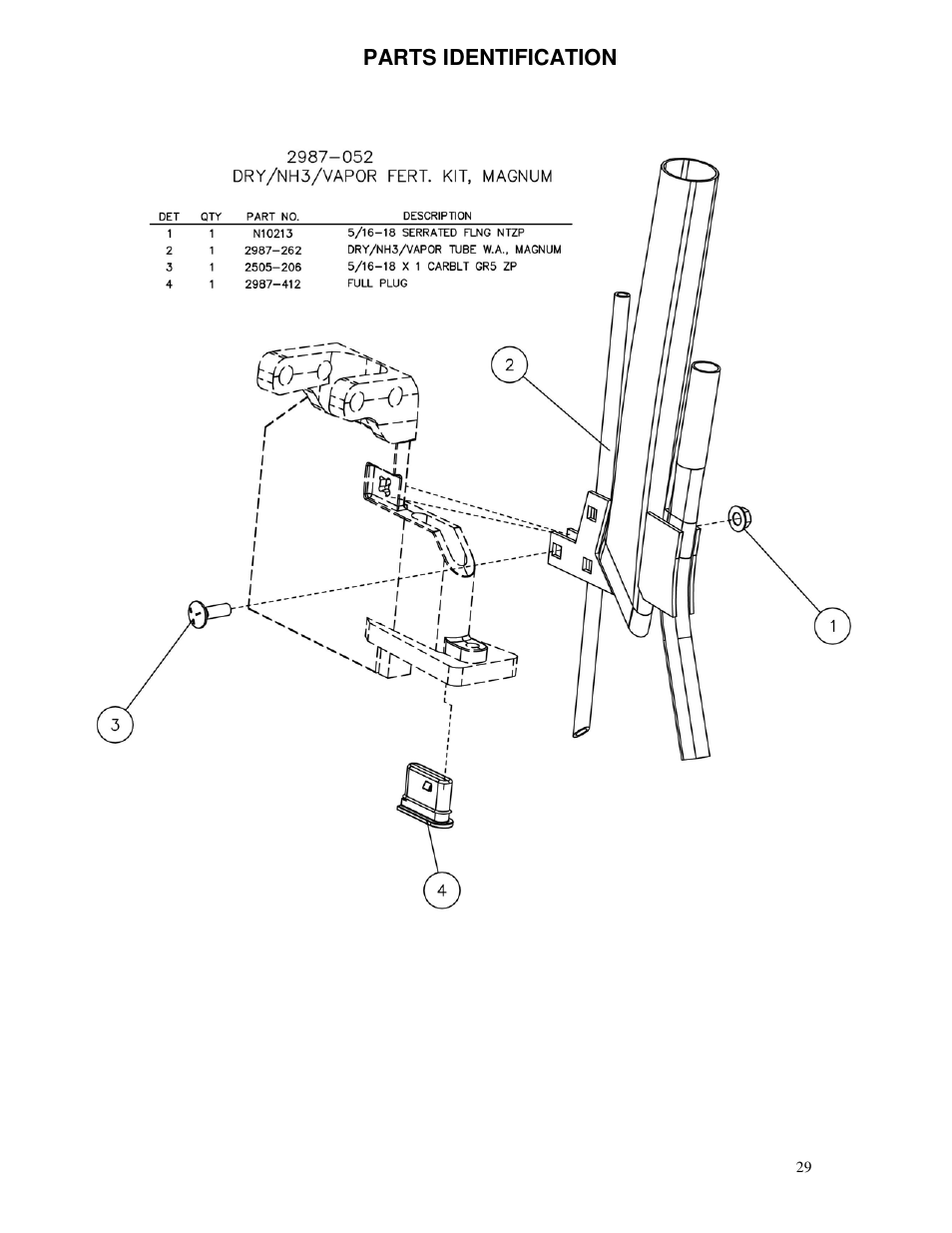 Yetter 2987 NH3 Magnum User Manual | Page 29 / 36