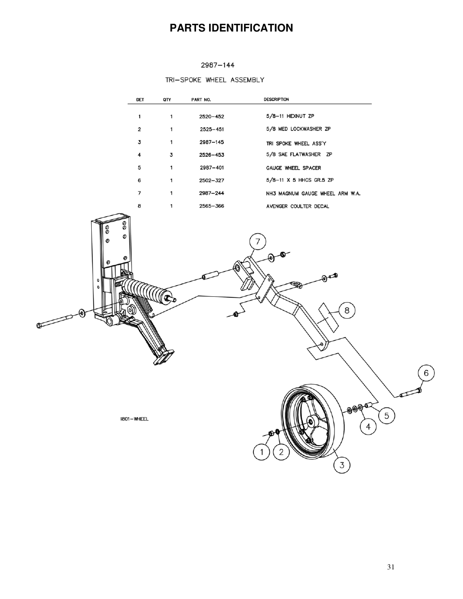 Yetter 2987 NH3 Magnum User Manual | Page 31 / 36