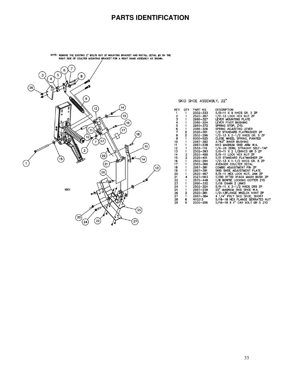 Parts identification | Yetter 2987 NH3 Magnum User Manual | Page 33 / 36