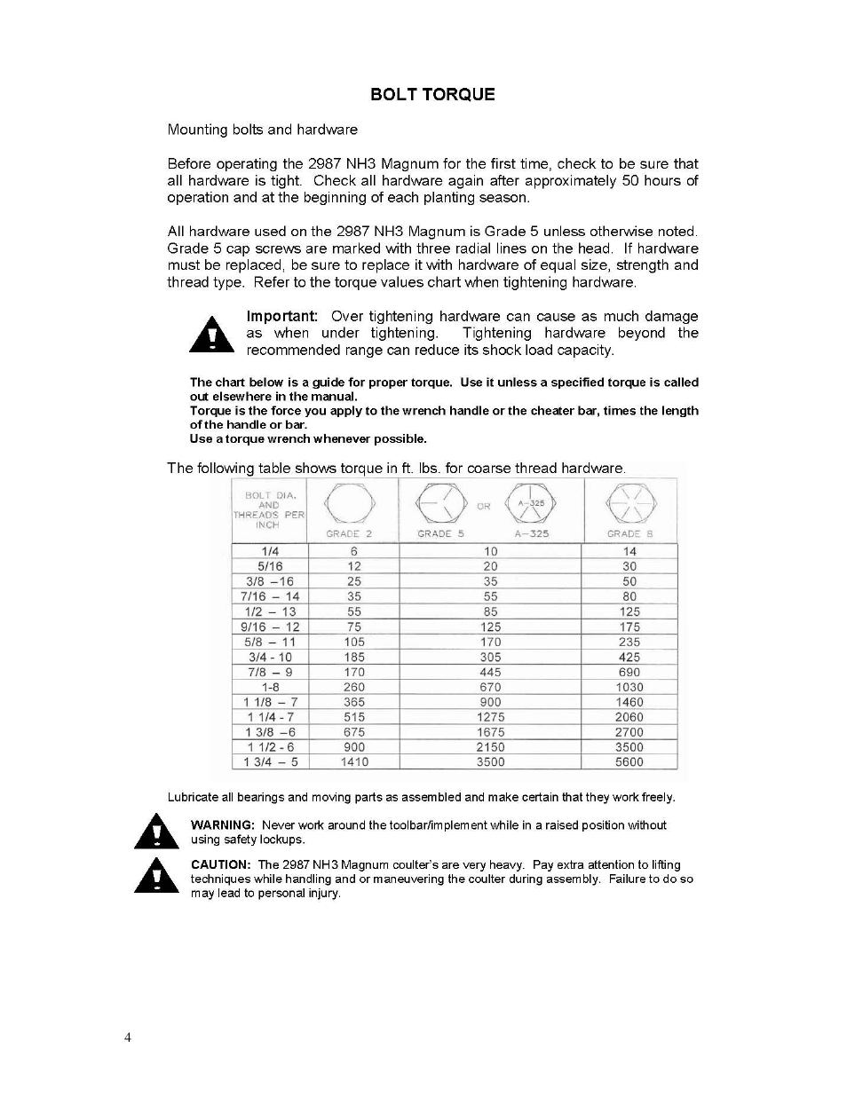 Yetter 2987 NH3 Magnum User Manual | Page 4 / 36