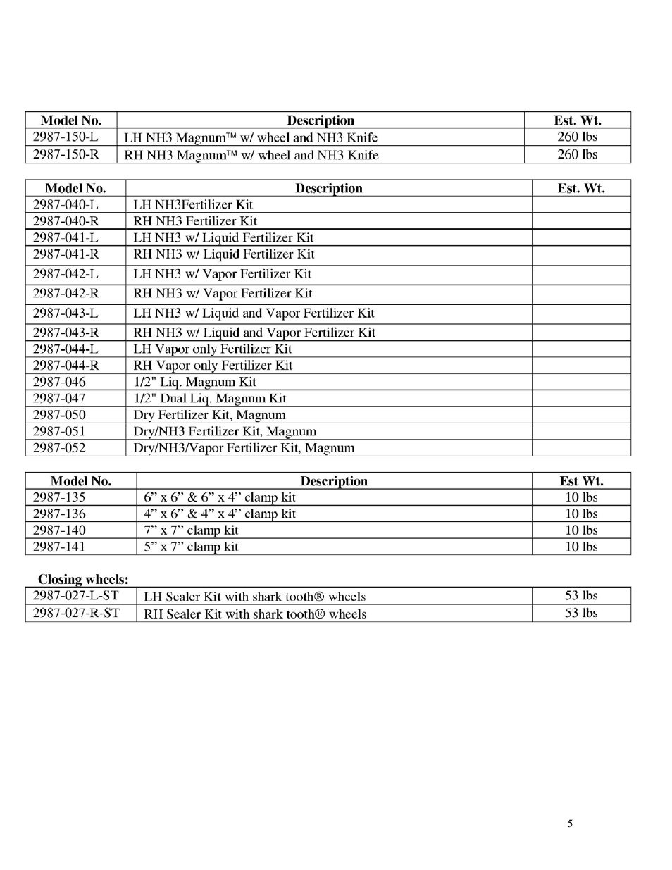 Yetter 2987 NH3 Magnum User Manual | Page 5 / 36