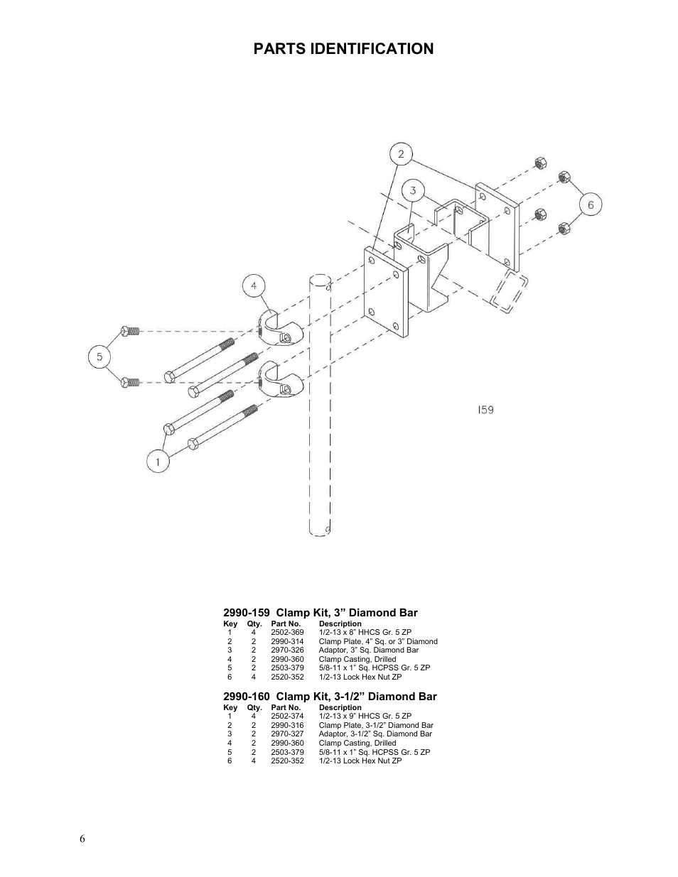 Parts identification | Yetter 2991 Frame Mounted Spring Loaded Conservation Coulter User Manual | Page 6 / 8