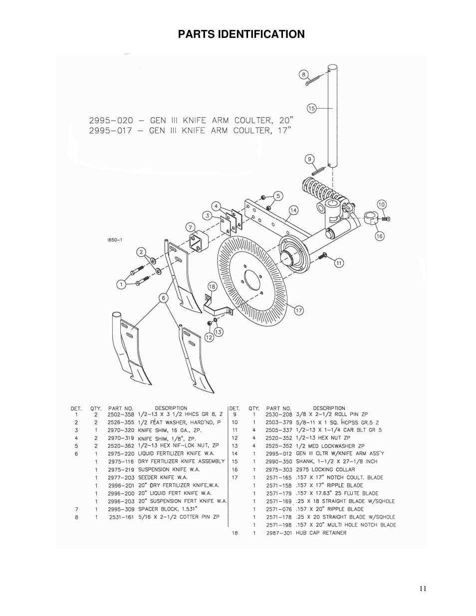 Yetter 2995 Generation III Coulter User Manual | Page 11 / 24