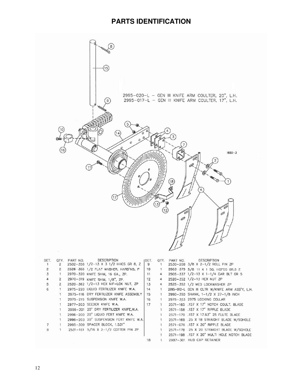 Yetter 2995 Generation III Coulter User Manual | Page 12 / 24