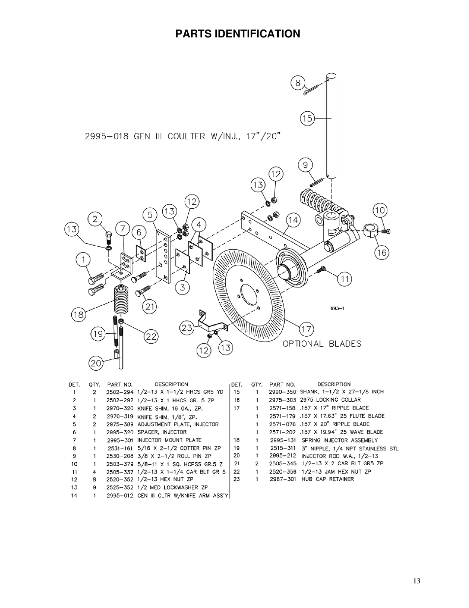 Yetter 2995 Generation III Coulter User Manual | Page 13 / 24